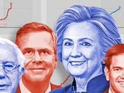 Editorial illustration showing four 2016 presidential candidates in red and blue tones with polling trend charts in the background.