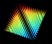Abstract 3D visualization of colorful wave-like spikes arranged in a diagonal pattern against a black background, using a rainbow color gradient.