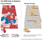 Two maps of Alabama showing the 2008 presidential vote by county: left map shows Obama vs McCain margins by color, right map shows county voter turnout as sized circles.
