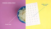 Editorial illustration showing a spurious correlation between potato chips and higher math scores, with a bowl of chips on a purple background and a math worksheet on yellow.