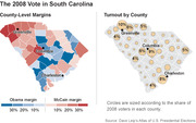 Two maps of South Carolina showing the 2008 presidential vote: county-level margins for Obama vs McCain on the left, and voter turnout by county shown as sized circles on the right.