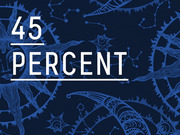 Editorial infographic displaying the large text '45 PERCENT' over a dark blue background with decorative constellation and mythological creature illustrations.