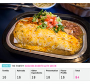 Photo of a cheese-covered burrito on a tray with scorecard showing Round 2 ratings for The Pantry's Adovada Burrito with Green, totaling 84 points.