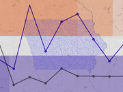 Decorative editorial illustration combining a map of Iowa with overlaid line chart graphics in purple and orange tones.