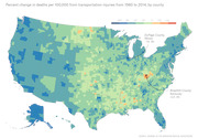 Choropleth map of the US showing percent change in deaths per 100,000 from transportation injuries by county from 1980 to 2014, with most counties showing decreases.