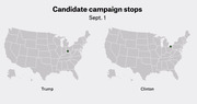 Two US maps showing candidate campaign stops on Sept. 1, with a dot marking Trump's stop and a dot marking Clinton's stop.