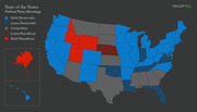 Gallup Poll choropleth map of the US showing political party advantage by state, color-coded from Solid Democratic to Solid Republican.