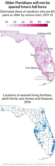 Two maps of Florida showing share of residents aged 65+ by census tract and locations of assisted living facilities, care homes, and hospices in context of Hurricane Irma.
