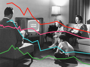 Editorial illustration combining a vintage black-and-white photo of a family watching TV with colorful overlaid trend lines and the label LOCAL NEWS on the screen.