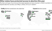 Two US maps showing states that codified or expanded abortion access in 2022, with green dots indicating the number of provisions enacted as of May 3, 2022.