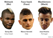 Editorial infographic classifying three soccer players' hairstyles as Mohawk, Faux-hawk, and Macklemore with cutout face photos and player names.