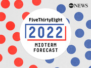 Promotional graphic for FiveThirtyEight's 2022 Midterm Forecast featuring red and blue polka dots and the ABC News logo.