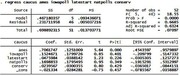 Stata regression output showing coefficients, standard errors, t-statistics, and confidence intervals for a model regressing caucus on ames, iowapoll, latestart, natpolls, and conserv variables.