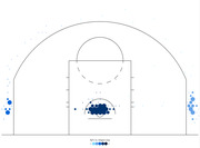 NBA shot chart showing field goal percentage vs. league average by court zone, with hexagonal bins colored from light blue (below avg) to dark blue (above avg).