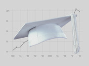 Editorial infographic combining a photo of a graduation mortarboard cap overlaid on a line chart showing rising percentages from 1980 to 2016, ranging from about 20% to 40%.