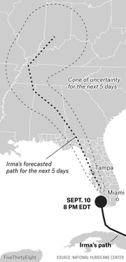 Map showing Hurricane Irma's path and forecasted track through Florida and the southeastern US as of Sept. 10 8 PM EDT, with a cone of uncertainty for the next 5 days.