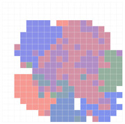 A waffle or grid chart showing colored squares in blue, pink, purple, salmon, teal, and green arranged in a roughly circular pattern on a white grid background.