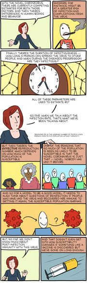 Comic strip explaining coronavirus transmission factors including R0, effective reproduction number, susceptibility, reinfection, and immunity in illustrated panels.
