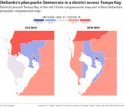 Side-by-side maps comparing old and new Florida congressional districts around Tampa Bay, colored by partisan lean from D+15 to R+15, showing DeSantis's plan concentrates Democrats in one district.