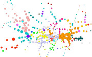 Bubble scatter plot with hundreds of multicolored circles of varying sizes distributed across a white background, likely representing data points grouped by category.