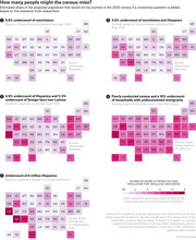Five US state grid maps showing estimated share of projected 2020 population that would go uncounted in the census if a citizenship question is added, across five researcher scenarios.