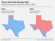 Side-by-side county-level maps of Texas showing presidential election results in 1964 (mostly blue for LBJ) versus 2012 (mostly red for Romney).