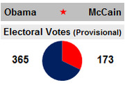 Pie chart showing provisional Electoral Votes with Obama at 365 and McCain at 173, with a star legend indicating each candidate.