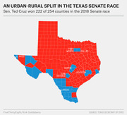 Choropleth map of Texas counties colored red or blue showing Ted Cruz won 222 of 254 counties in the 2018 Senate race, illustrating an urban-rural split.