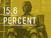 Yellow-tinted photo of a university statue overlaid with large white text reading 15.6 PERCENT, used as an editorial data graphic.