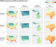 Grid of 12 color-coded maps showing NOAA climate hardiness zone shifts for the US, Montana, Michigan, and Texas across 1971-2000, 1981-2010, and projected 2010-2040 averages.