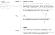 Annotated timeline chart of S&P 500 and S&P 500 E-mini prices from 2:50 p.m. to 3:10 p.m. showing the 2010 Flash Crash with quotes from trading executives.