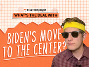 FiveThirtyEight editorial graphic titled What's the Deal With Biden's Move to the Center featuring a person wearing sunglasses and a yellow headband on an orange background.