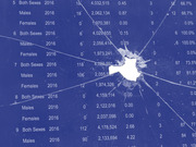 Editorial illustration showing a data table with gun violence statistics overlaid with a shattered glass bullet hole effect on a blue background.