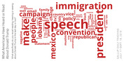 Word cloud showing terms Americans associate with Donald Trump, sized by frequency, from a Gallup Daily Tracking poll July 17-Sept 18, 2016.
