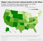 Choropleth map of the US showing arrest-related deaths per million residents by state from June 2015 to March 2016, with darker green indicating higher rates concentrated in the West.