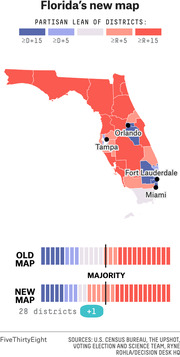 Map of Florida's new congressional district map showing partisan lean by district, with a comparison bar chart of old vs new map seat distributions.