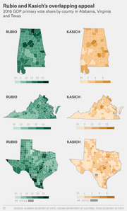 Six county-level choropleth maps comparing Rubio and Kasich 2016 GOP primary vote share in Alabama, Virginia, and Texas.