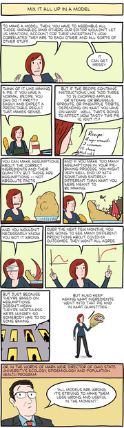 A comic strip titled Mix It All Up In A Model explaining how epidemiological models work using a pie-baking analogy, featuring a red-haired woman narrator.