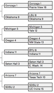 NCAA tournament bracket section showing first-round matchups with seeds and team names for eight games.