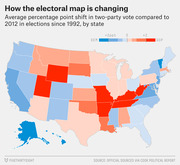 Choropleth map of the US showing average percentage point shift in two-party vote by state compared to 2012 in elections since 1992, colored blue for Democratic gains and red for Republican gains.