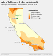 Choropleth map of California showing drought conditions as of Nov. 13, 2018, with Camp Fire and Woolsey Fire locations marked in green.