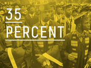 Editorial infographic showing the number 35 PERCENT overlaid on a yellow-tinted photo of Morehouse College graduation ceremony.