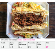 Photo of a carne seca chimichanga from St. Mary's Mexican Food with a scorecard showing ratings for tortilla, carne seca, other ingredients, presentation, and flavor profile totaling 80.