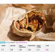 Photo of a burrito from Little Donkey with scorecard showing Round 2 ratings: Tortilla 17, Adovada 18, Other Ingredients 16, Presentation 18, Flavor Profile 17, Total 86.