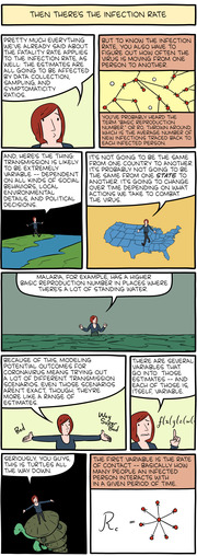 A multi-panel editorial comic strip titled 'Then There's the Infection Rate' explaining COVID-19 transmission, R0, and modeling variables through illustrated panels with a narrator character.