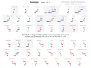Small multiples chart showing Biden's vote swing versus 2012 and 2016 results across Georgia counties, with Biden winning the state by +0.2 points.