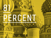Yellow-tinted editorial graphic showing '81 PERCENT' in large white text overlaid on an image of Saint Basil's Cathedral in Moscow.
