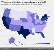 Choropleth map of the US showing number of staffers per state legislator by state in 2009, with darker blue indicating more staffers.