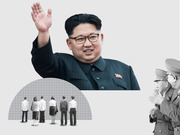Editorial collage featuring Kim Jong Un waving, with grayscale images of civilians standing before a grid and military officers applauding.