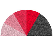 A partial pie or donut chart showing several segments in shades of red, pink, and dark gray, with no visible labels or legend.